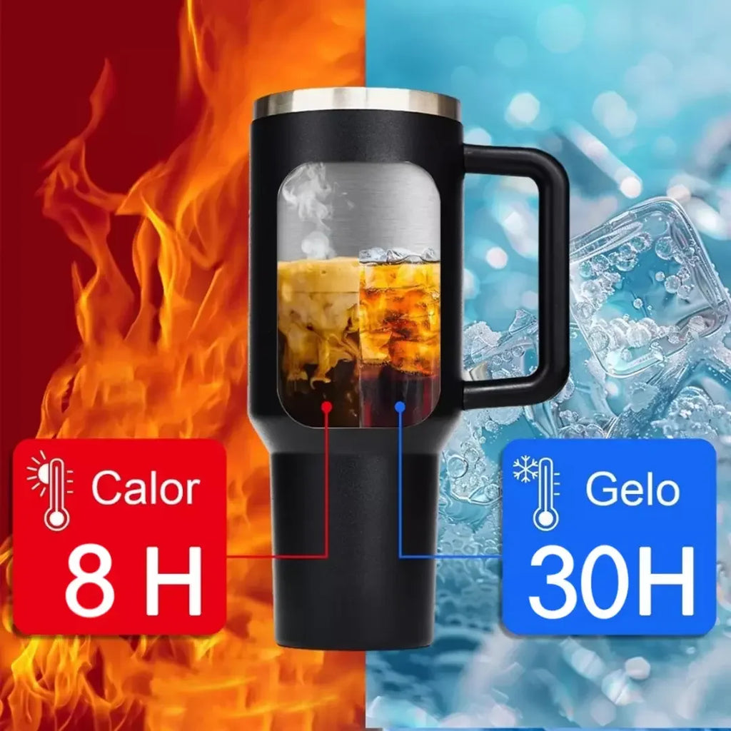 Vaso Térmico de Acero Inoxidable Portátil con Tapa y Popote 1200ML