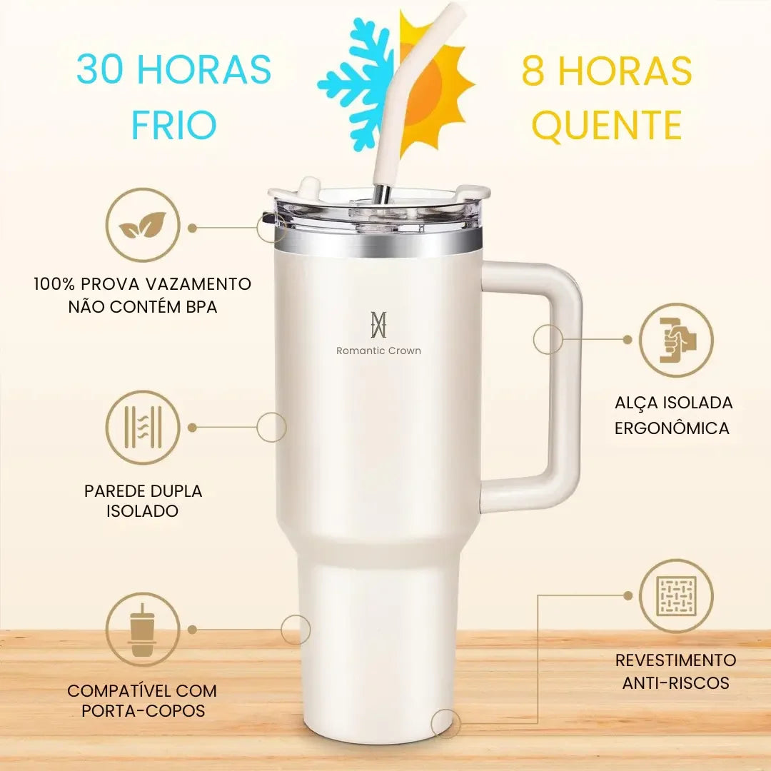 Vaso Térmico de Acero Inoxidable Portátil con Tapa y Popote 1200ML